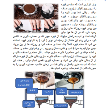 آموزش باریستا