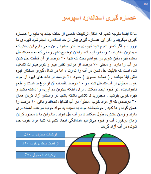 کتاب آموزش باریستا ( کتاب راهنمای باریستا ) 25 عصاره گیری استاندارد اسپرسو