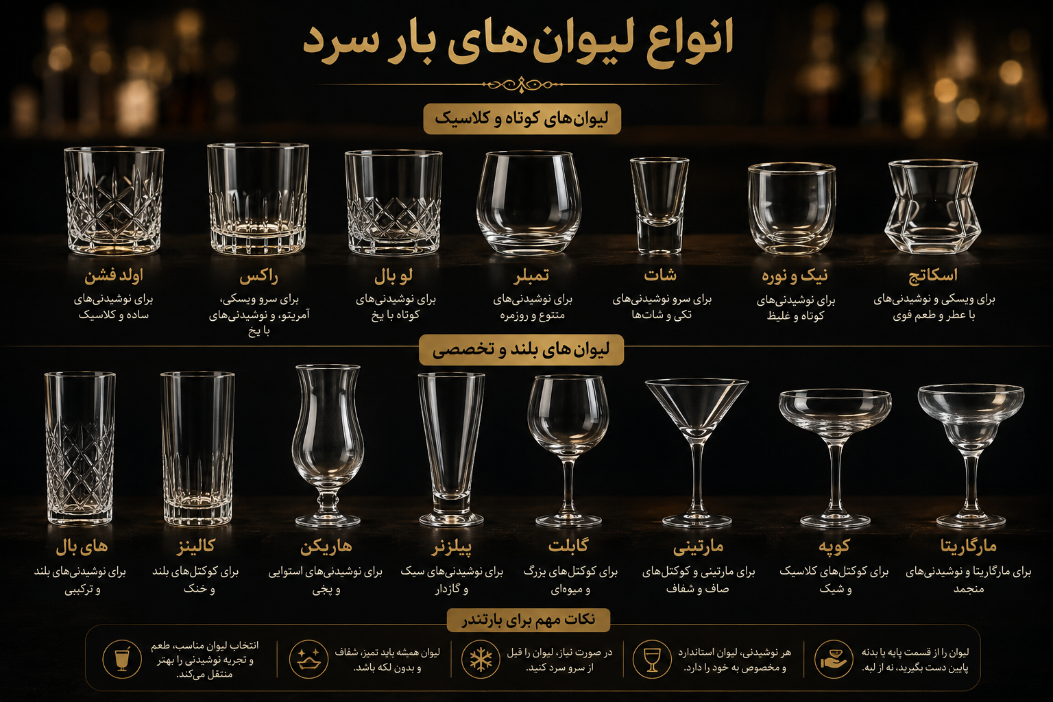 نکاتی که هر بارتندر درباره لیوان‌ها باید بداند