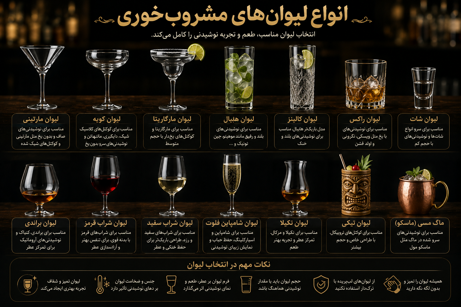 انواع لیوان‌های مشروب‌خوری