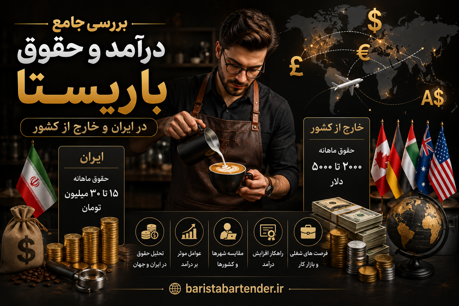 آموزش باریستا / راهنمای جامع یادگیری از مبتدی تا حرفه ای 36 بررسی جامع درآمد و حقوق باریستا در ایران و خارج از کشور