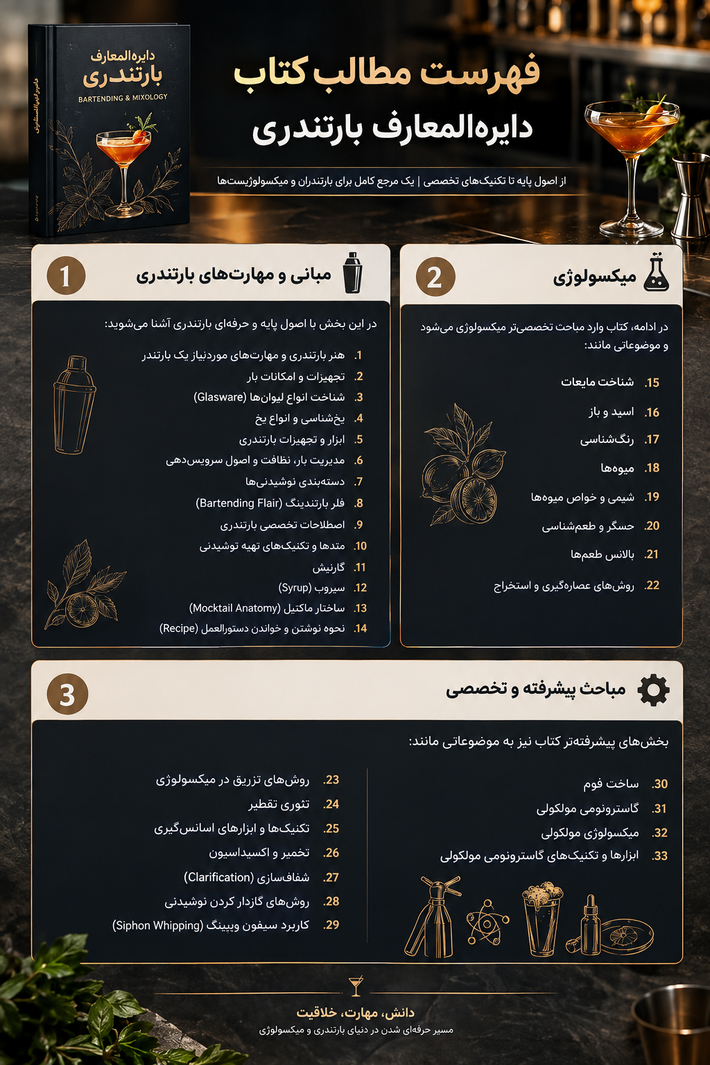 کتاب دایره المعارف بارتندری 20 سر فصل های کتاب دایره المعارف بارتندری